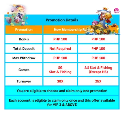 milyon88 free 100 details
